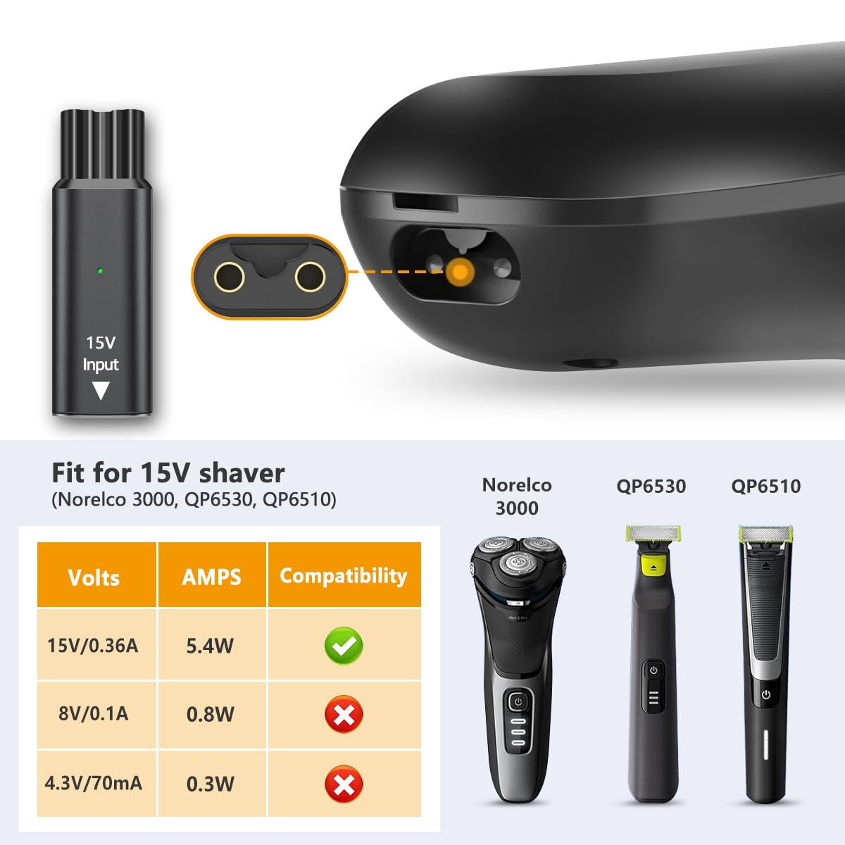 15V USB-C Sicherer Stabiler Mi – Smart Home Philips Bewertung und Preis