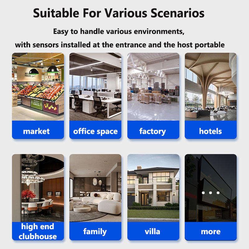 Wireless Welcome Türklingel Ho – Smart Home Security System Bewertung und Preis