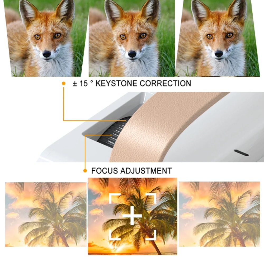 Tragbare Smart 4K Projektor Mi – Smart Home Speaker Bewertung und Preis