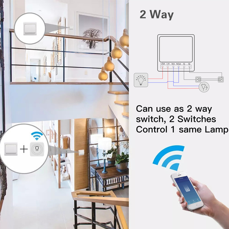 2-Wege Mini DIY Smart Switch T – Tuya Wifi Socket Bewertung und Preis