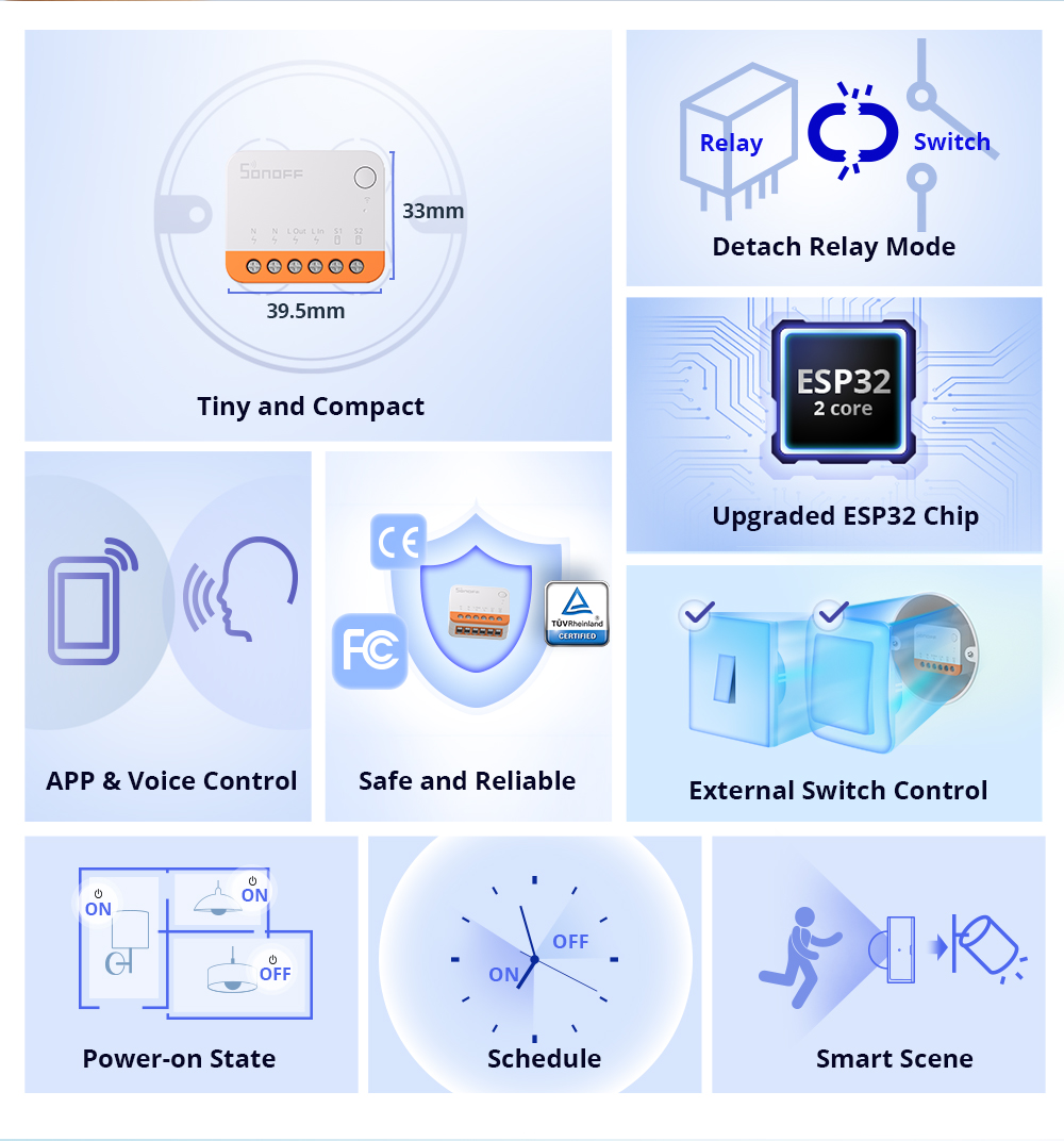 Sonoff Mini R4 Extreme WLAN Sm – Smart Home Sistem Bewertung und Preis